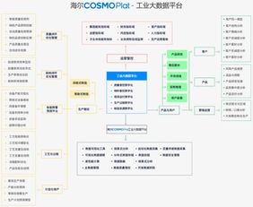 制造業初級入門者如何利用淘寶、拼多多與網易開展互聯網信息服務