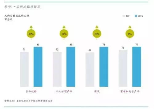 數字文創賦能，實現旅游景區文化IP商品的價值飛躍